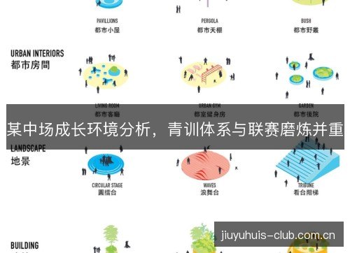某中场成长环境分析,青训体系与联赛磨炼并重 某中场成长环境分析,青训体系与联赛磨炼并重