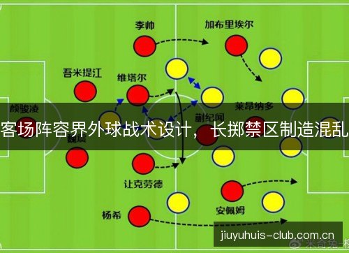客场阵容界外球战术设计,长掷禁区制造混乱 客场阵容界外球战术设计,长掷禁区制造混乱